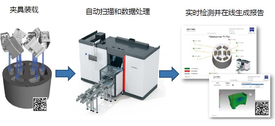 淮安淮安蔡司淮安工业CT